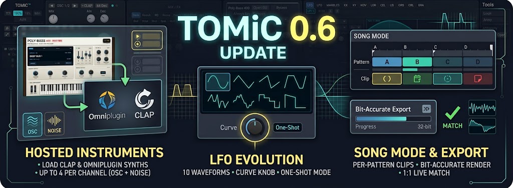 External instruments on OSC & NOISE
