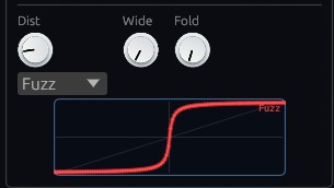 Distortion & wavefolder