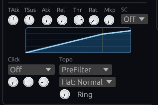 VCA compressor