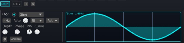 Tempo-synced LFOs