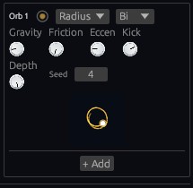 Orbital physics