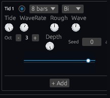 Tidal cycles